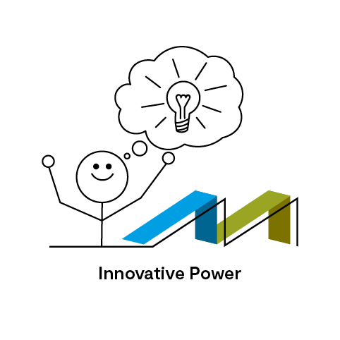 Added value “innovative power”