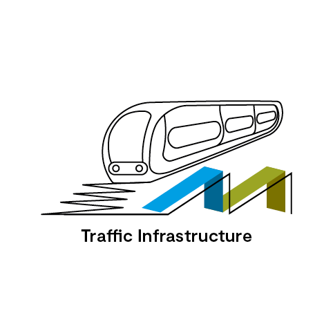 Added value “transport infrastructure”